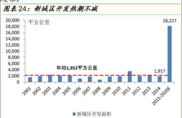 和县城区人口_和县城区地图