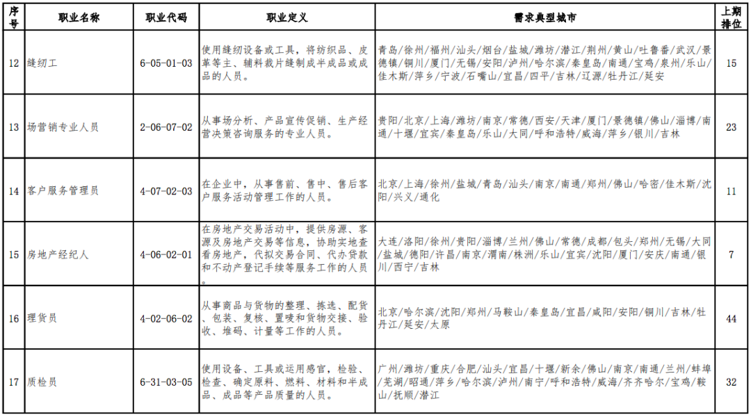 人口种族排名_美国人口种族分布图