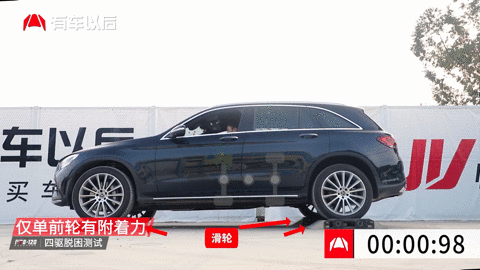 【重磅实测】北京奔驰GLC四驱出现明显缺陷，脱困能力严重不足
