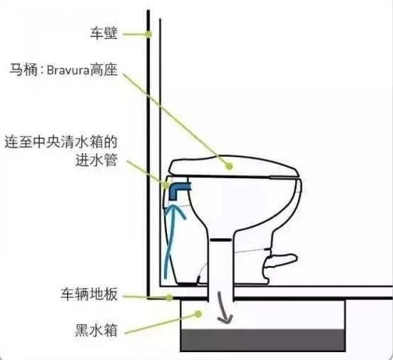 定鸡是什么原理(3)