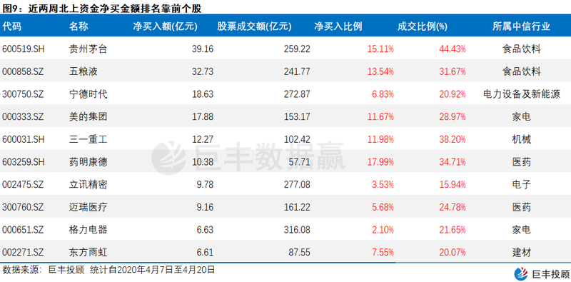 2019年穆斯林占全球人口比例(2)