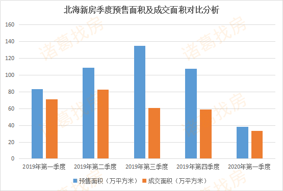 一季度gdp受到疫情影响_新冠疫情的影响的图片(2)