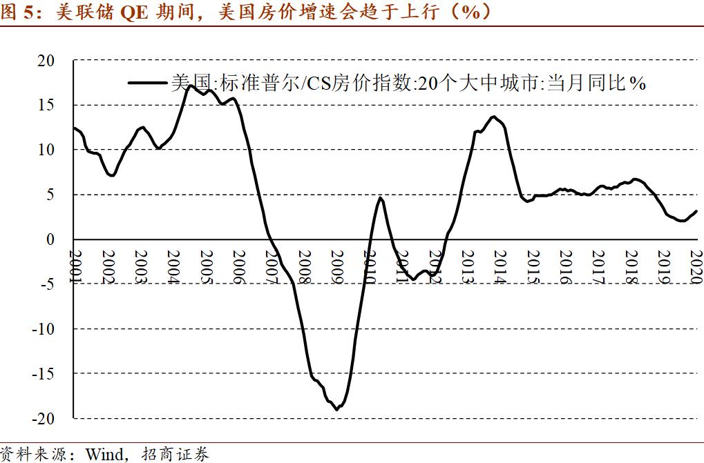 gdp和因变量相关系数为负_IC Insights下修今年半导体业成长率至 1(2)