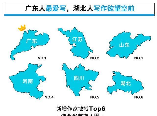 湖北人口2020_湖北地图(2)