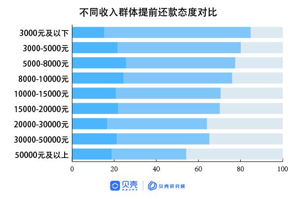 gdp算外出人员务工收入吗_疫情医护人员图片(3)