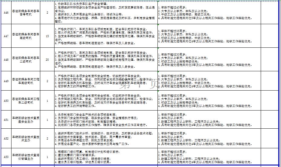 洛阳地铁招聘_洛阳地铁招聘2020社会招聘公告