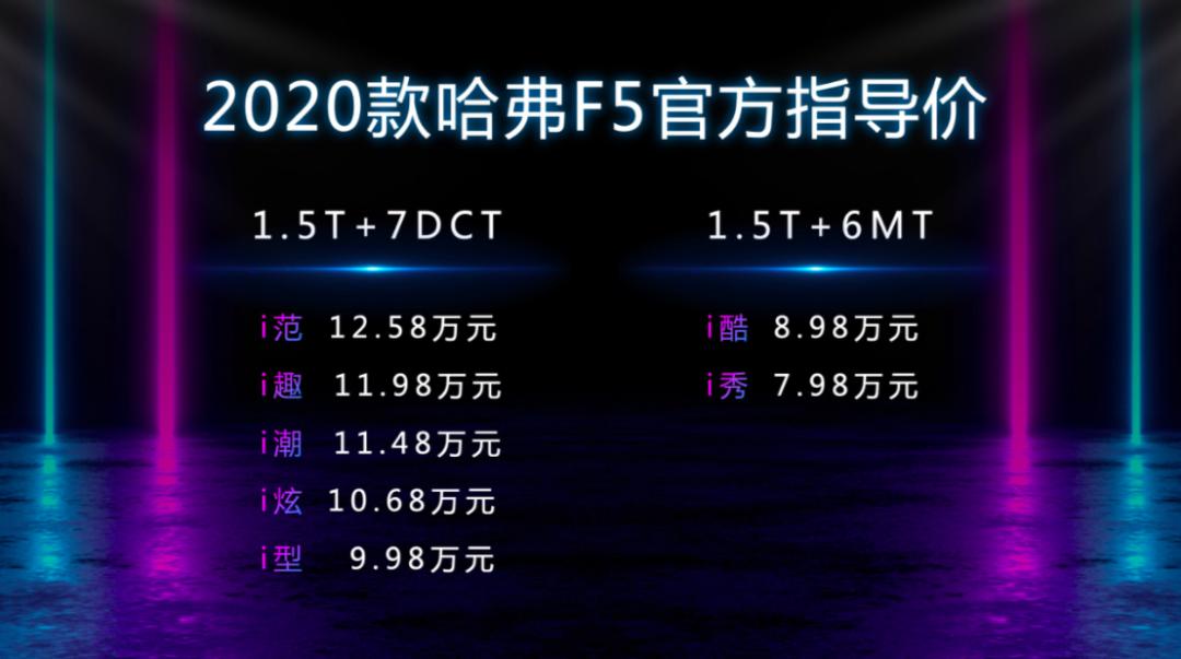 2,智能网联系统 3,同级独有vvl技术 全新概念设计 哈弗f5(参数|图片)