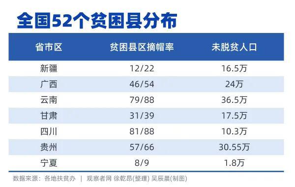 清未人口_人口老龄化