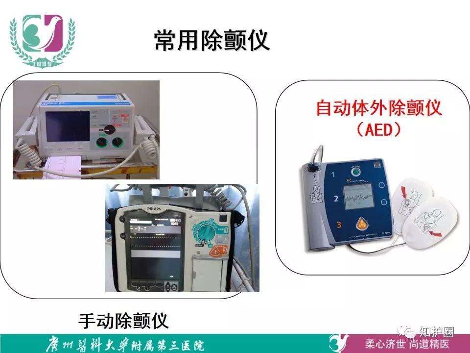 ppt心肺复苏与电除颤