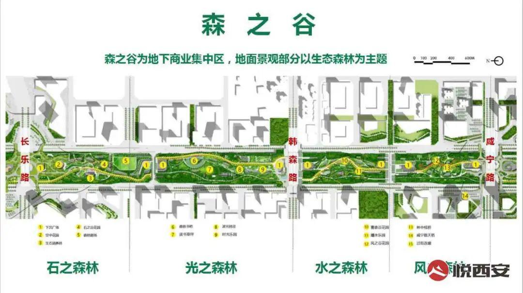 城市绿洲在望!西安幸福林带明年全面建成