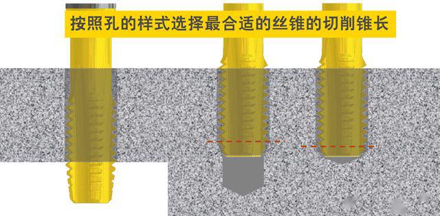 点击进入看图评论