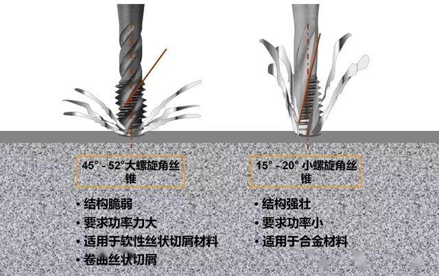 点击进入看图评论