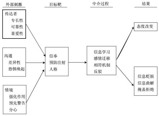 美国人口定律_墨菲定律图片