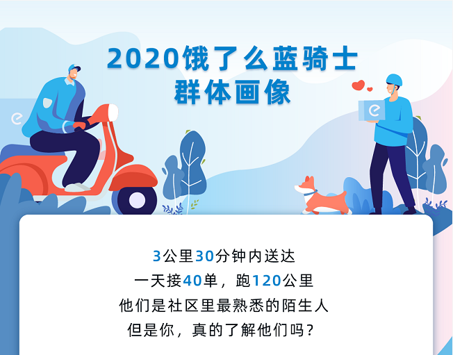 同时,阿里本地生活服务公司发布《2020饿了么蓝骑士调研报告》(以下