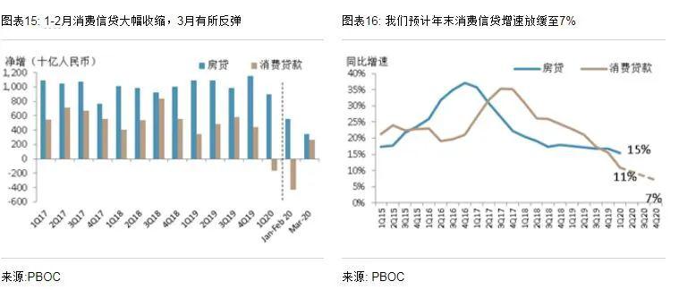 下列经济活动应计入该年度的gdp产值合计_受大环境影响 IC产业市场成长率受限