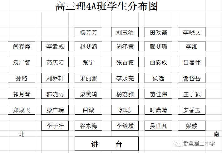 高三年级学生教室平面图分布图分布图餐厅座位图及宿舍安排