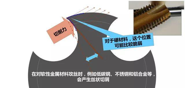 点击进入看图评论