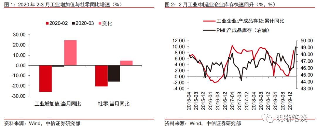 gdp宏观经济学公式英文_宏观经济学 现代方法 清华经济学系列英文版教材 巴罗(3)