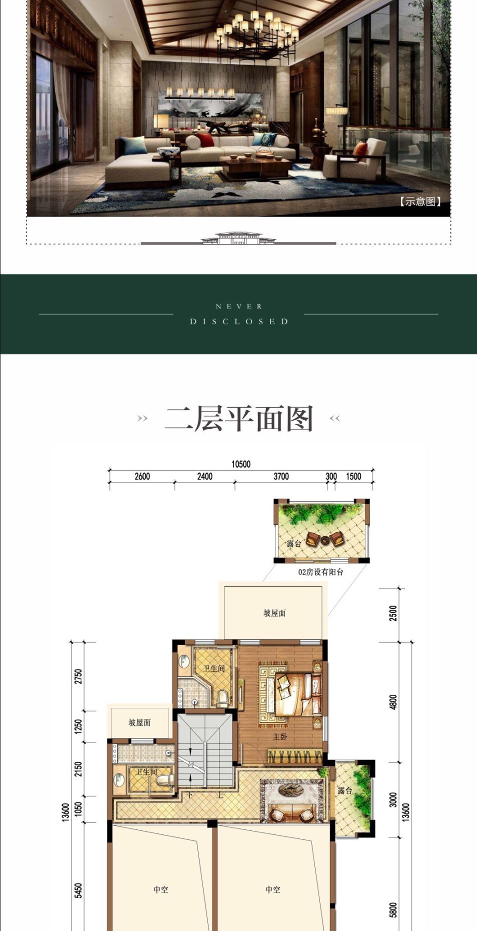 富力南昆山温泉养生谷别墅180-230㎡户型图详细说明-营销中心