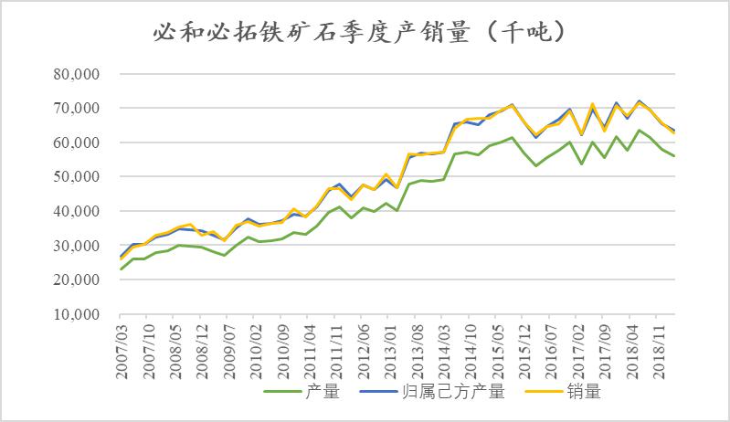 澳大利亚2020一季度g_2020年澳大利亚火灾