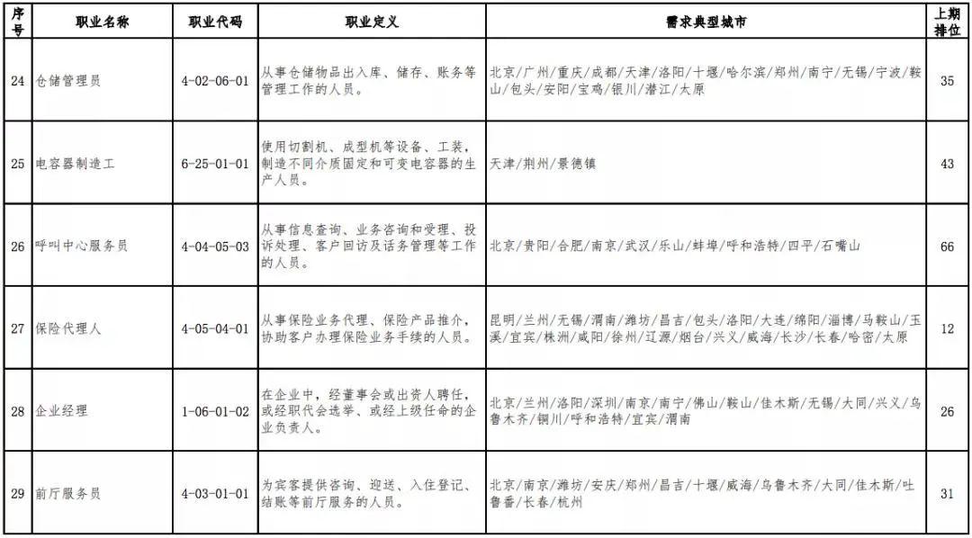 人口管理含义_流动人口管理宣传展板