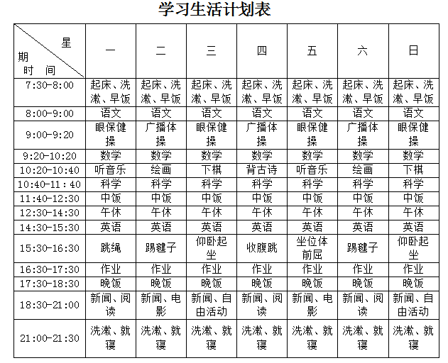 宅家快乐学居家学习自律之星五年级篇