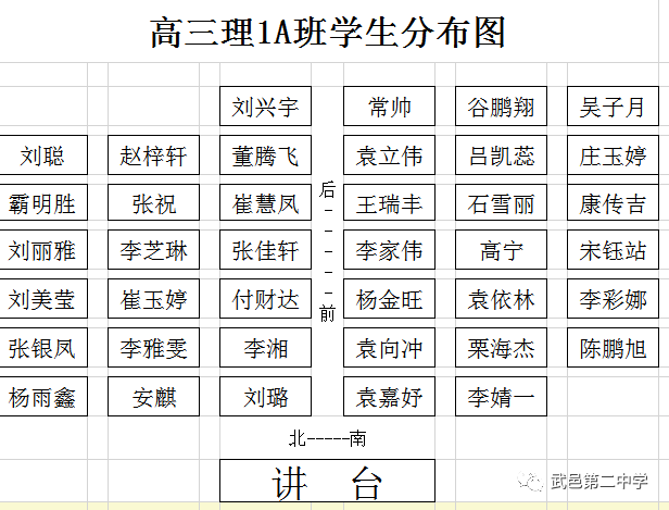 高三年级学生教室平面图分布图分布图餐厅座位图及宿舍安排