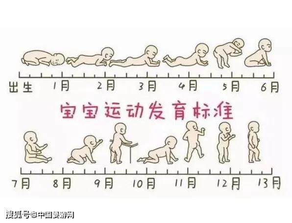 『运动』看完后家长说我悟了为什么要从婴幼儿时期游泳