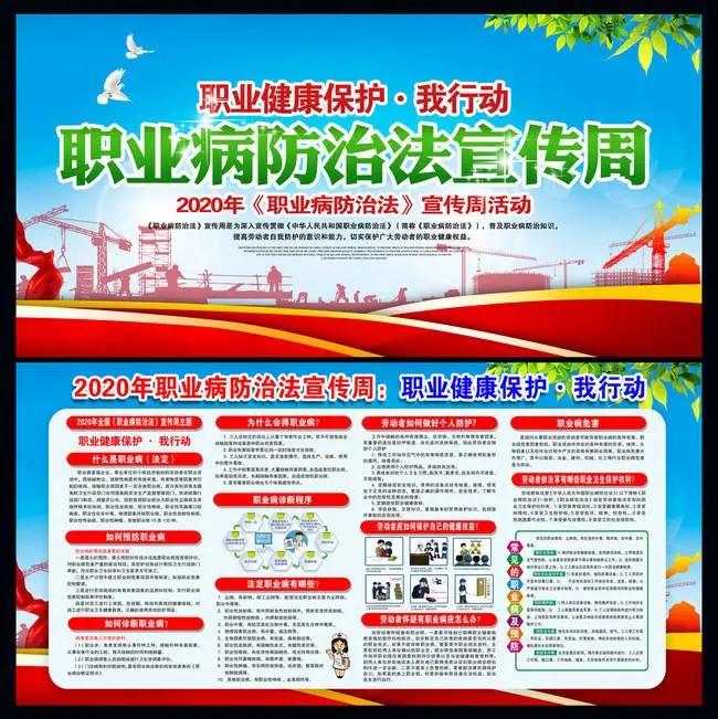 2020《职业病防治法》宣传周资料,ppt,宣传画册,告知卡!