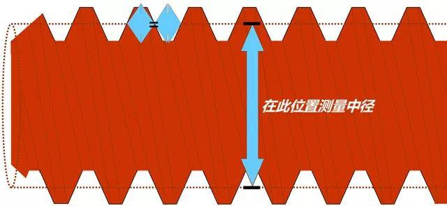 点击进入看图评论