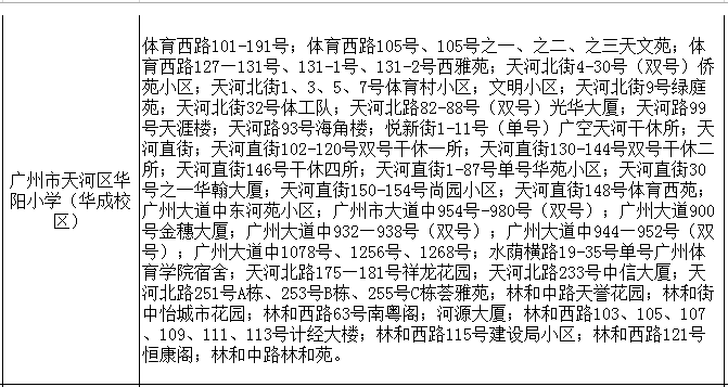 大热简谱_等你等了那么久简谱(3)