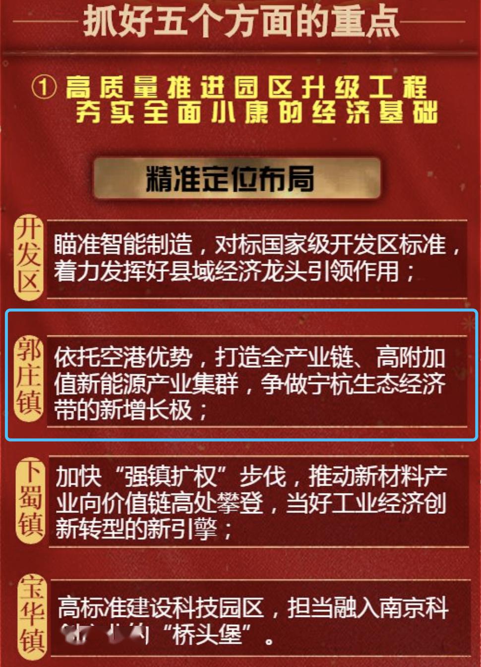 句容2017年经济总量_2015年句容抗洪空军