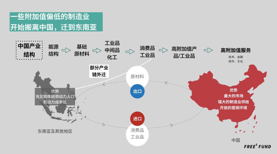 中国近年人口_中国人口分布图(2)