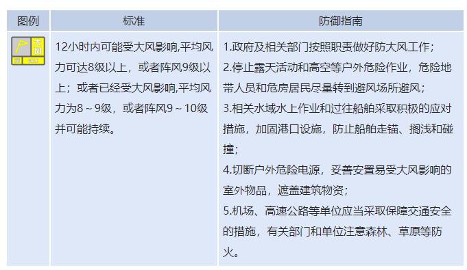 通辽扎鲁特旗2020年gdp_2020年1 10月通辽市经济持续稳定恢复(3)