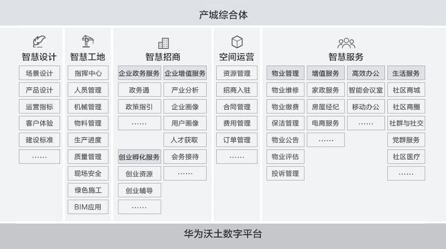 文章配图-2