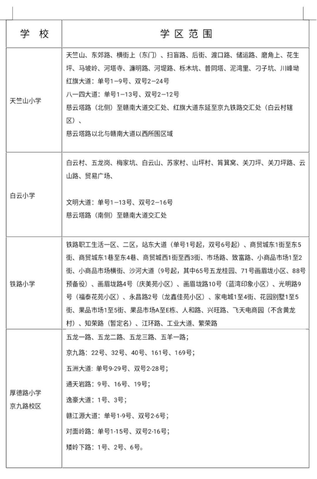 赣州 常住人口 2020_赣州客家人口分布(2)