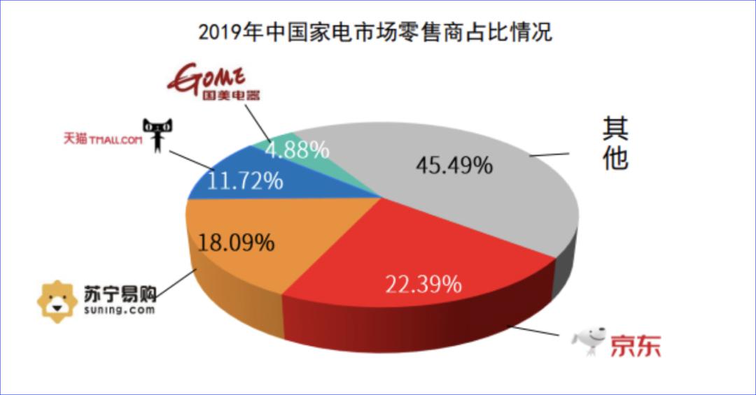 雪球2019中国修订gdp_迷你世界雪球球图片(3)