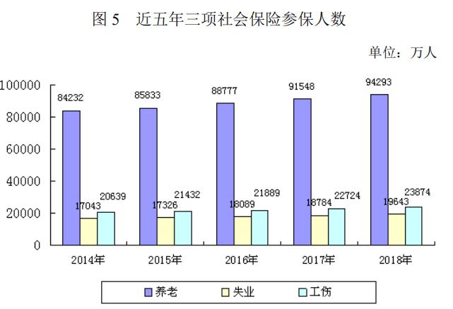 小微企业占gdp_小微企业(3)