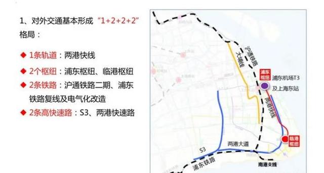 上海临港规划建设轨道交通两港快线明年通车两条智轨