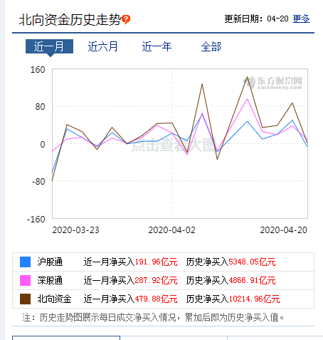 海东gdp百亿_4县区一季度GDP超百亿(3)