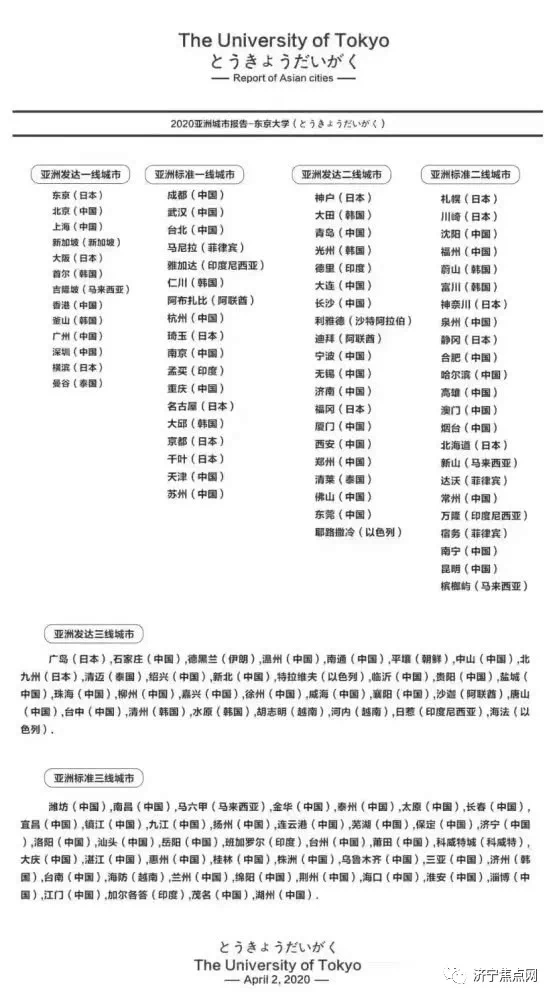 2020年济宁市初中排名_2020年济宁任城区城区初中、小学招生服务区范围出