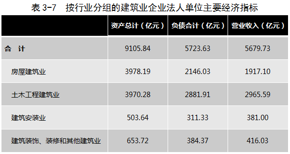 集体经济总量包含什么_等什么君