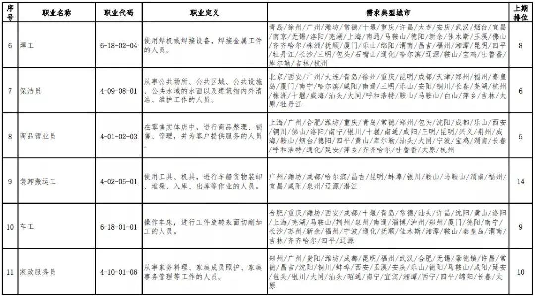 人口管理含义_流动人口管理宣传展板