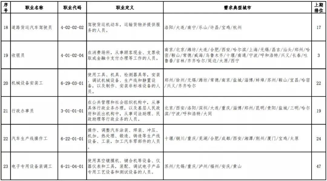 人口管理含义_流动人口管理宣传展板