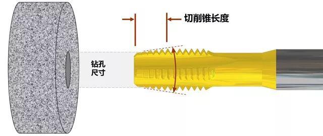 点击进入看图评论