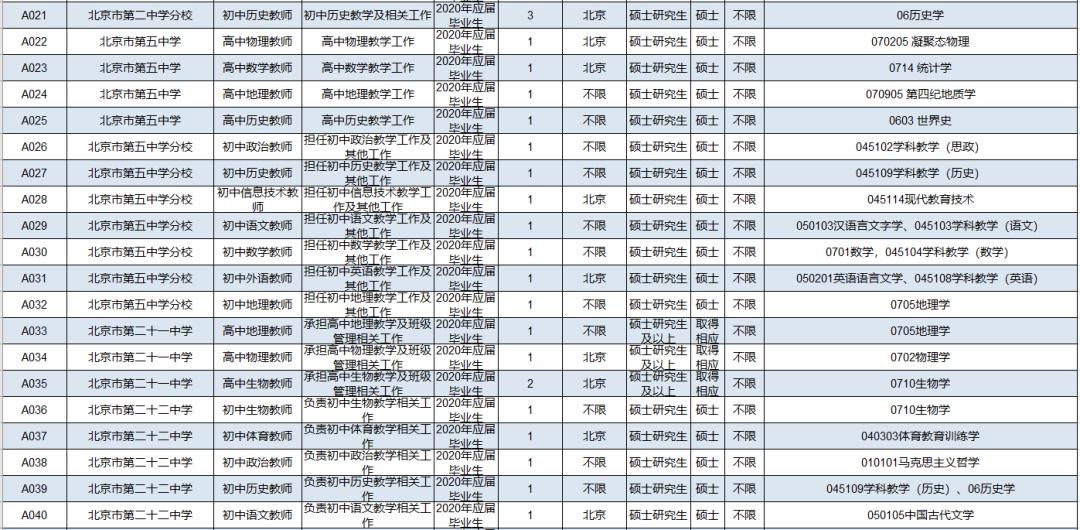 户籍人口的计量单位_中国户籍人口排名