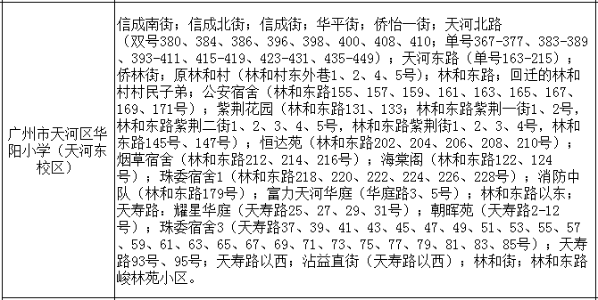 大热简谱_等你等了那么久简谱(3)