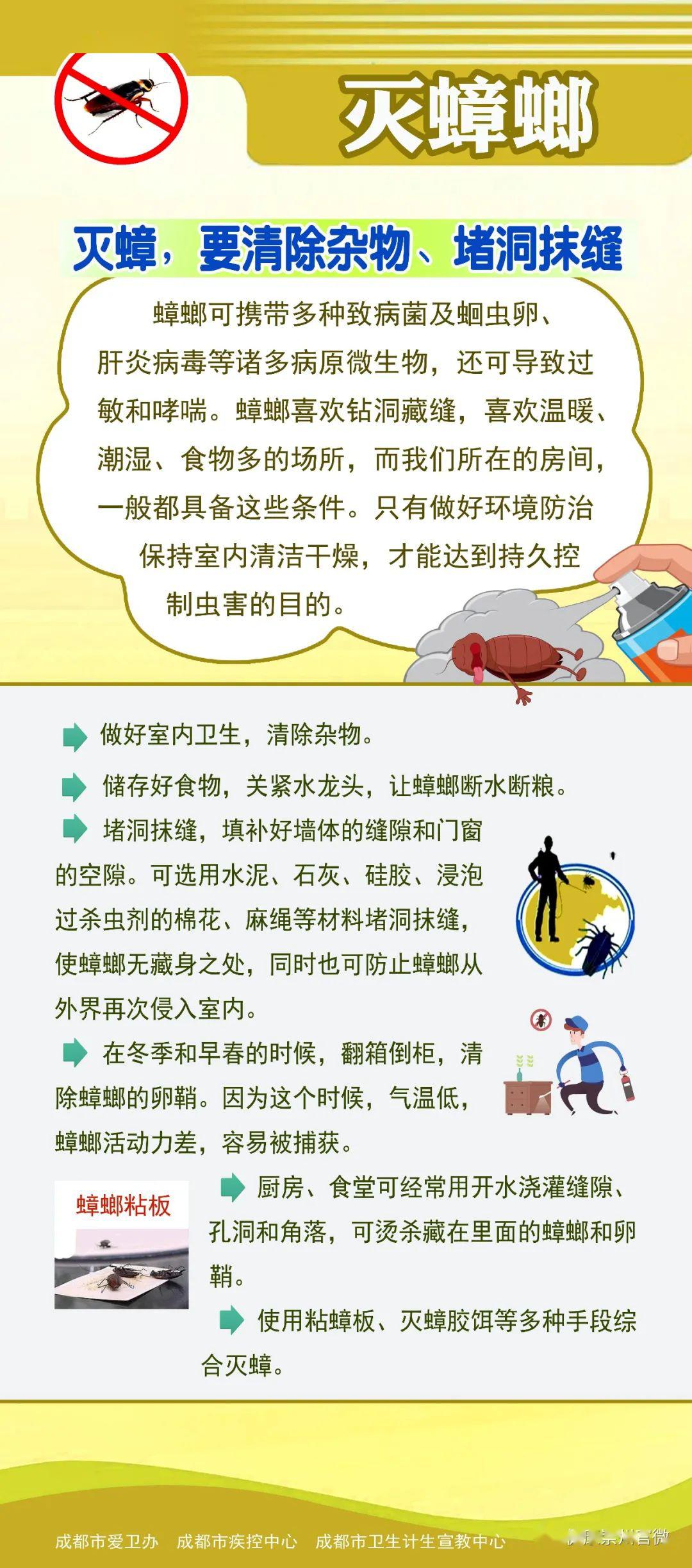 科学防制病媒生物保障人民身体健康