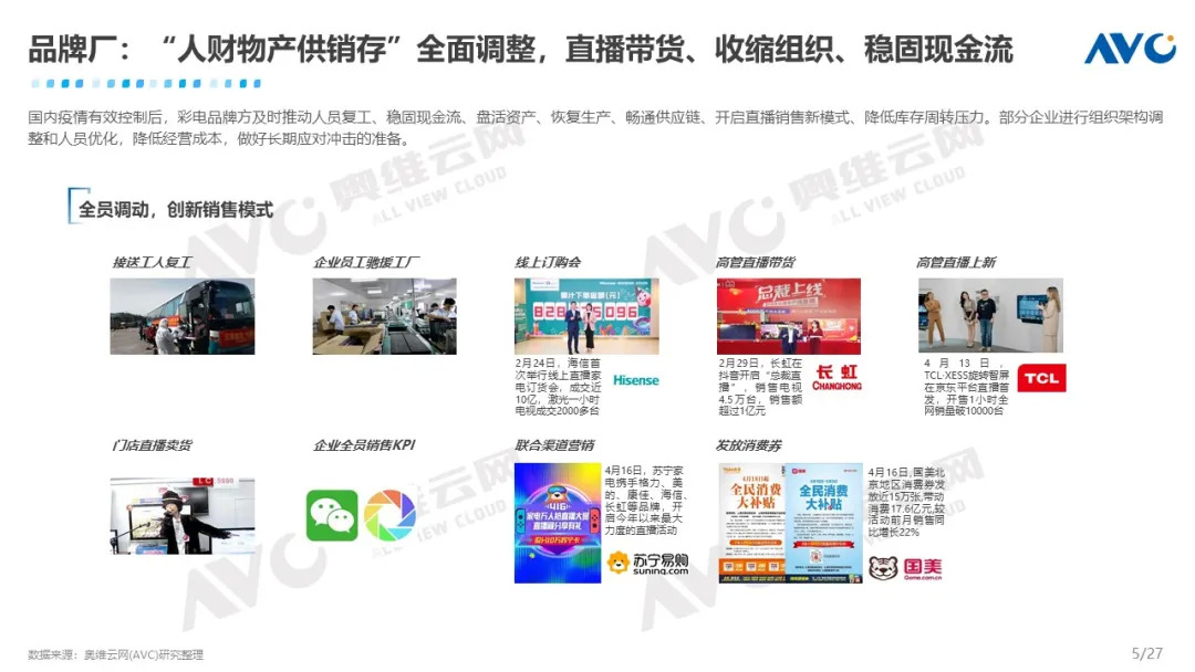 四川各市2020年1季度_2018年四川联考素描(3)