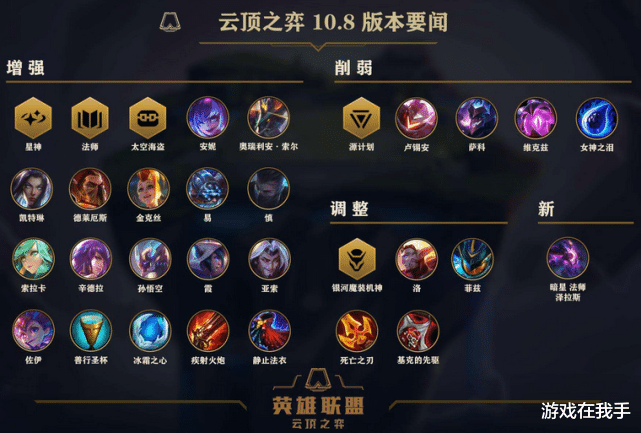 云顶之弈更新内容最新今日 8a66076b476f42a99cb8b8d631479e5a.png